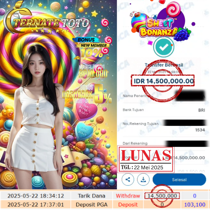 TERNATETOTO - MENANG SWEET BONANZA Rp.14,500,000